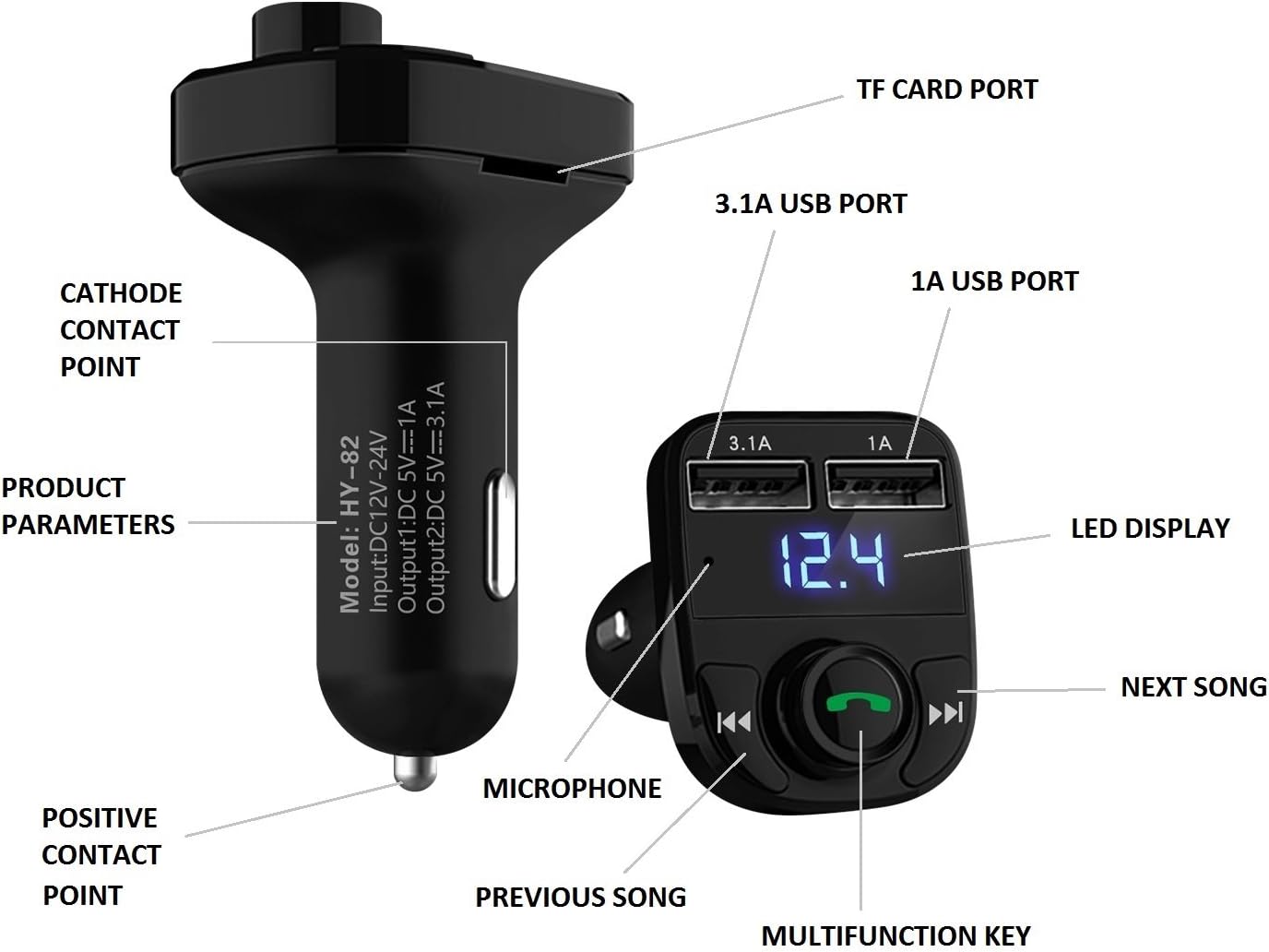 Autozender 5.0 Bluetooth, Snellader l Draadloze Bluetooth FM-zender Radio l Mp3 Speler