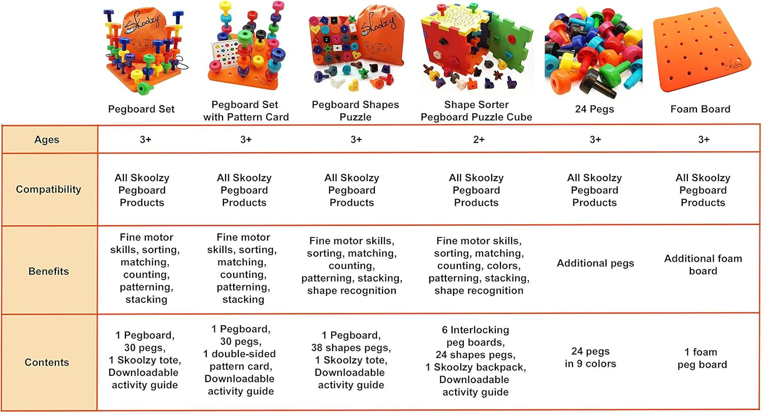 33-delige Montessori Pegboard Set | STEM Leer- en Sensorisch Educatief Speelgoed voor Kinderen van 2+