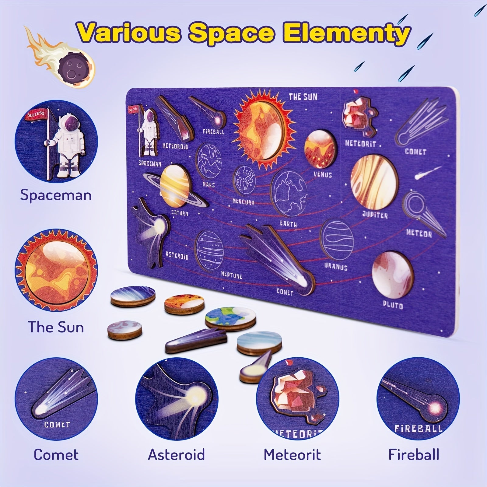 Houten Ruimte Puzzel voor Zonnestelsel | Educatief Speelgoed voor Kinderen, Leren en Ontwikkeling Activiteiten voor Peuters vanaf 2+ Jaar