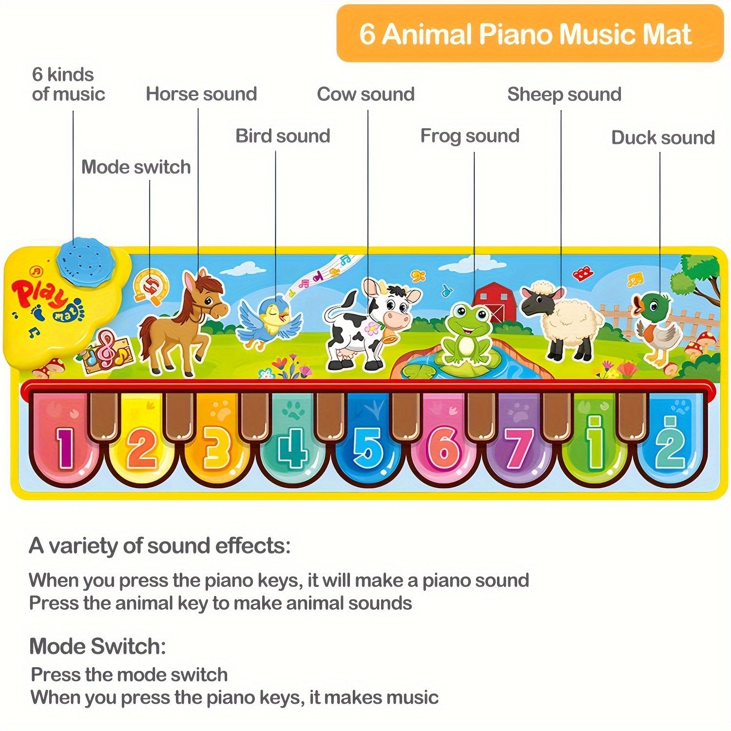 Interactieve Muzikale Vloermat - 24 Geluid Piano Toetsenbord Tapijt, Aanraakgevoelige Dieren Muziekdeken voor Kinderen Leren & Plezier